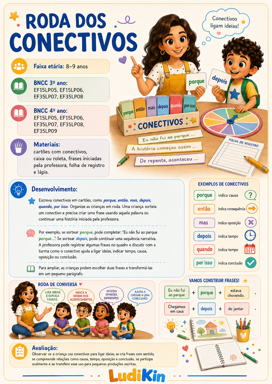 Prévia da brincadeira Roda de Conectivos